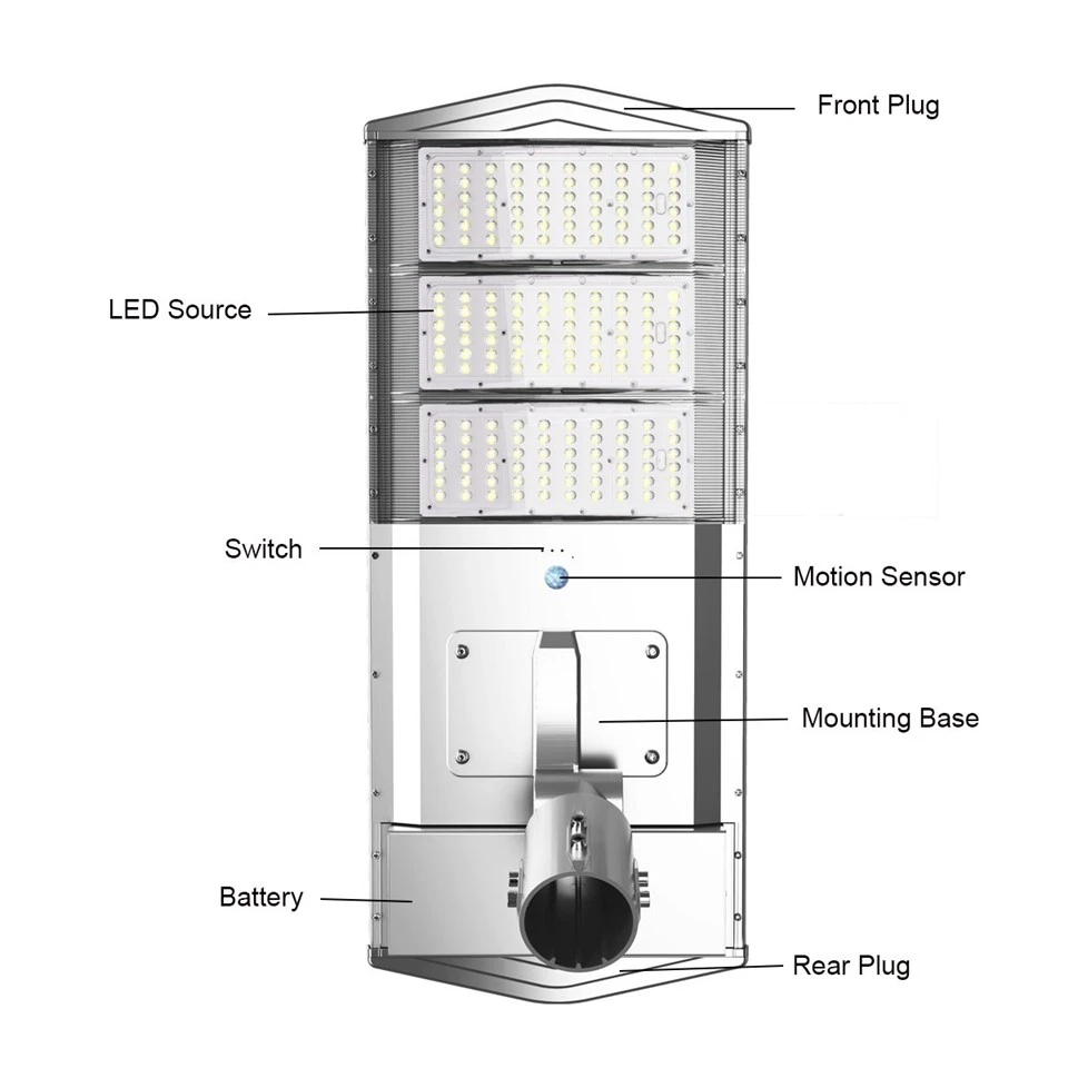 80Watt Aluminum Alloy Solar Street Light high quality